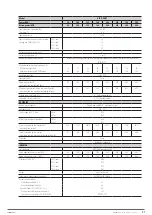 Preview for 57 page of Salicru SLC X-PERT Series User Manual