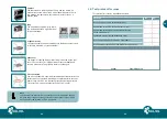 Preview for 20 page of SALJOL 4058789003046 Instruction Manual