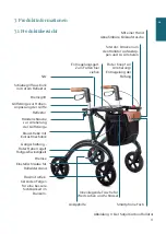 Preview for 9 page of SALJOL Carbon Rollator CR 54 User Manual