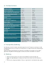 Preview for 14 page of SALJOL Carbon Rollator CR 54 User Manual