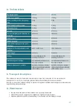 Preview for 27 page of SALJOL Carbon Rollator CR 54 User Manual