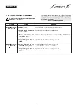 Preview for 7 page of salmson AXESS 130 Installation And Starting Instructions