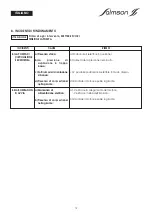 Preview for 12 page of salmson AXESS 130 Installation And Starting Instructions