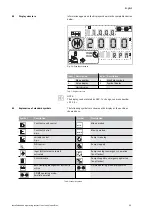 Preview for 103 page of salmson IXENS Installation And Starting Instructions