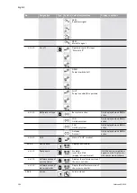 Preview for 112 page of salmson IXENS Installation And Starting Instructions