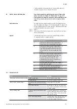 Preview for 127 page of salmson IXENS Installation And Starting Instructions