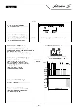 Preview for 45 page of salmson MULTI-VE 2G Installation And Starting Instructions