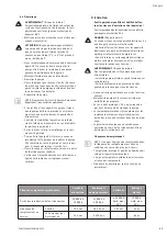 Preview for 33 page of salmson MULTI-VE Series Installation And Starting Instructions