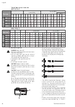 Preview for 42 page of salmson MULTI-VE Series Installation And Starting Instructions