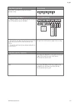 Preview for 45 page of salmson MULTI-VE Series Installation And Starting Instructions