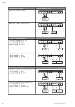 Preview for 46 page of salmson MULTI-VE Series Installation And Starting Instructions