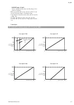 Preview for 47 page of salmson MULTI-VE Series Installation And Starting Instructions