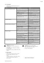 Preview for 61 page of salmson MULTI-VE Series Installation And Starting Instructions