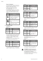 Preview for 74 page of salmson MULTI-VE Series Installation And Starting Instructions