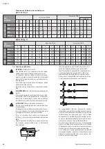 Preview for 90 page of salmson MULTI-VE Series Installation And Starting Instructions