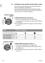 Preview for 42 page of salmson Priux home M Installation And Starting Instructions