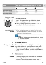 Preview for 43 page of salmson Priux home M Installation And Starting Instructions