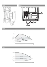 Preview for 4 page of salmson Siriux Series Installation And Starting Instructions