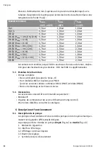 Preview for 16 page of salmson Siriux Series Installation And Starting Instructions