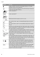 Preview for 68 page of salmson Siriux Series Installation And Starting Instructions