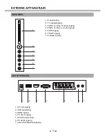 Preview for 7 page of Salora 22LED3305TD User Manual