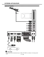 Preview for 8 page of Salora 22LED3305TD User Manual