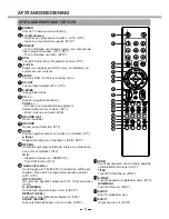 Preview for 9 page of Salora 22LED3305TD User Manual