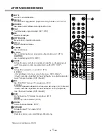 Preview for 10 page of Salora 22LED3305TD User Manual