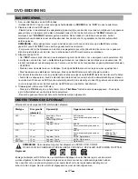 Preview for 46 page of Salora 22LED3305TD User Manual