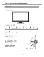 Preview for 7 page of Salora 22LED6105CD User Manual