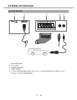 Preview for 9 page of Salora 22LED6105CD User Manual