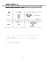 Preview for 93 page of Salora 22LED6105CD User Manual