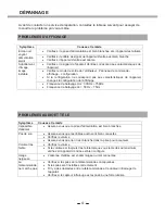 Preview for 165 page of Salora 22LED6105CD User Manual