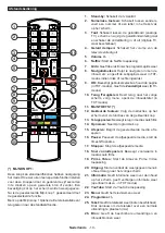 Preview for 11 page of Salora 22LED9109CTS2DVDWIFI Operating Instructions Manual