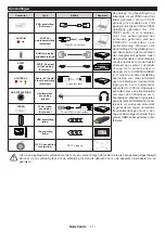 Preview for 12 page of Salora 22LED9109CTS2DVDWIFI Operating Instructions Manual