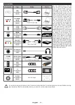 Preview for 98 page of Salora 22LED9109CTS2DVDWIFI Operating Instructions Manual