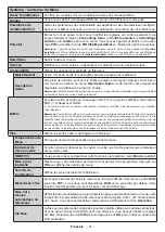 Preview for 147 page of Salora 22LED9109CTS2DVDWIFI Operating Instructions Manual