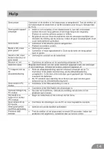 Preview for 15 page of Salora 24LED1600 User Manual