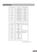 Preview for 16 page of Salora 24LED1600 User Manual