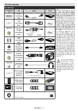 Preview for 8 page of Salora 24LEDDVD Operating Instructions Manual