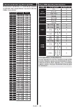 Preview for 41 page of Salora 24LEDDVD Operating Instructions Manual