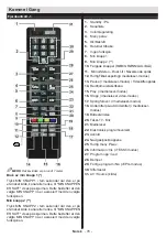 Preview for 79 page of Salora 24LEDDVD Operating Instructions Manual