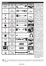 Preview for 10 page of Salora 32EHS2000 Operating Instructions Manual