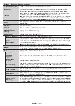 Preview for 48 page of Salora 32EHS2000 Operating Instructions Manual