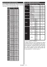 Preview for 119 page of Salora 32EHS2000 Operating Instructions Manual