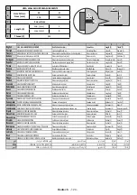 Preview for 132 page of Salora 32EHS2000 Operating Instructions Manual