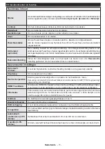 Preview for 12 page of Salora 32LED8105CD Operating Instructions Manual