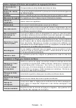 Preview for 55 page of Salora 32LED8105CD Operating Instructions Manual