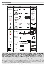 Preview for 8 page of Salora 32LED9105CD Operating Instructions Manual