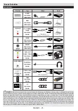 Preview for 28 page of Salora 32LED9105CD Operating Instructions Manual